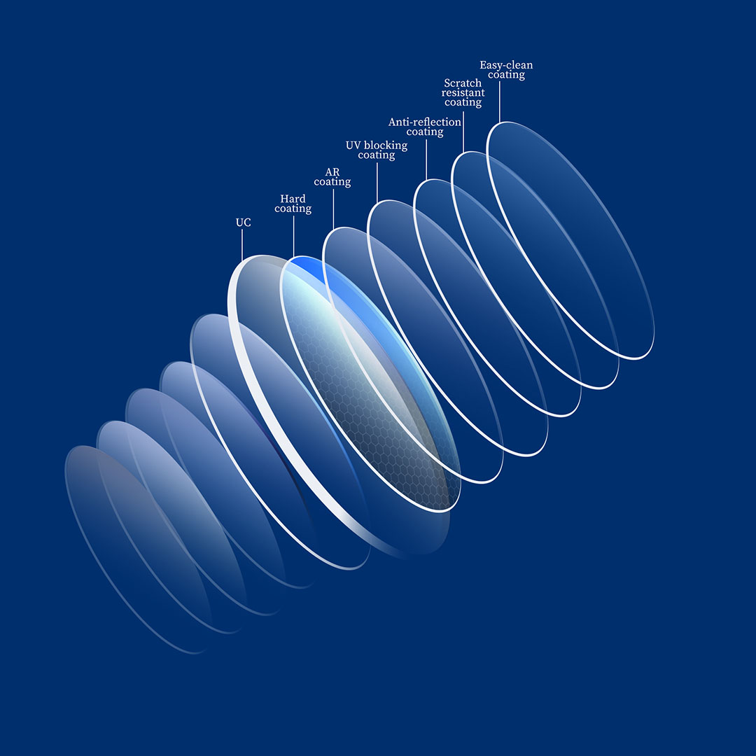 Lente óptica HMC UV420 de 1,56 mm con bloqueo azul