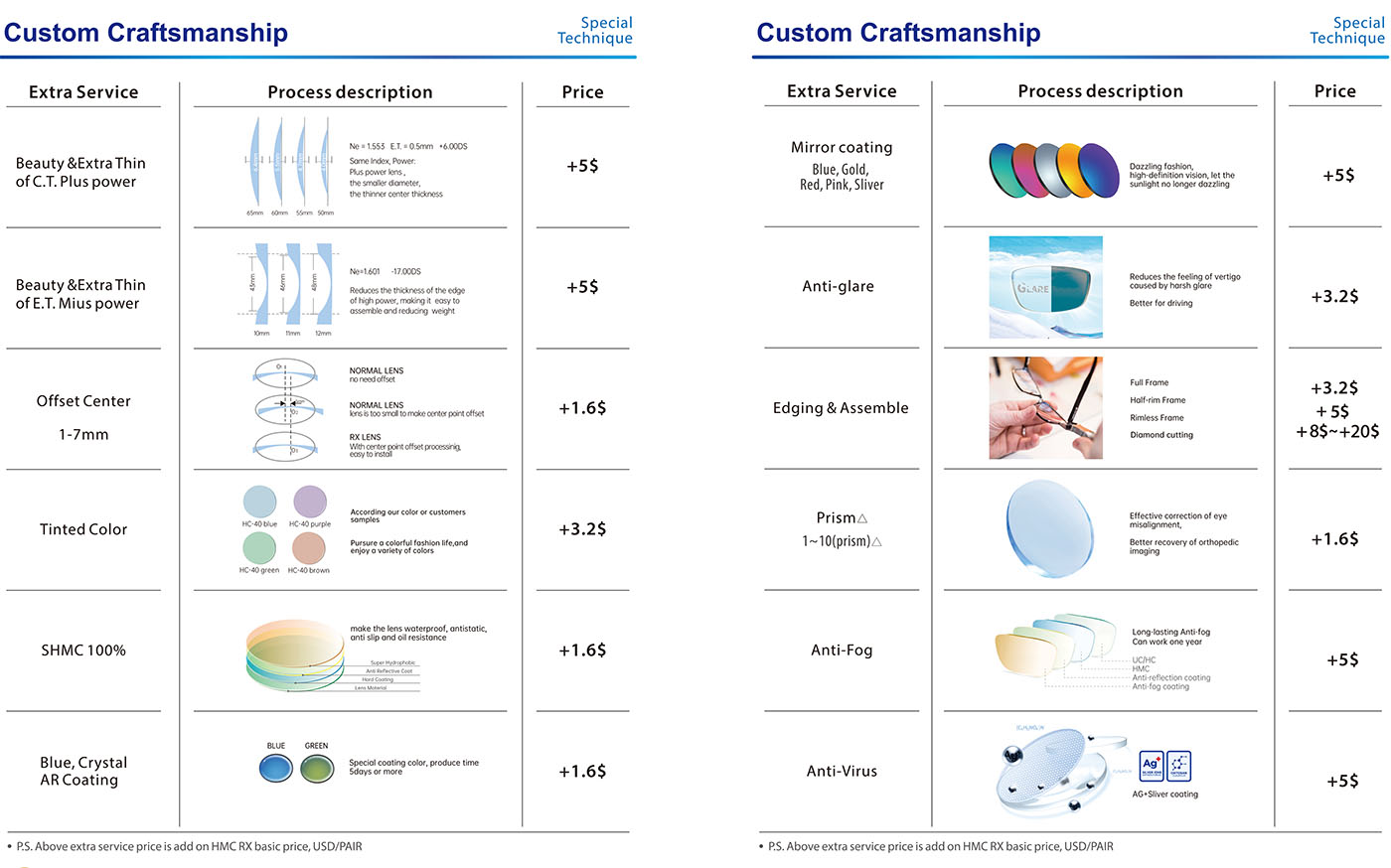 Custom Craftsmanship
