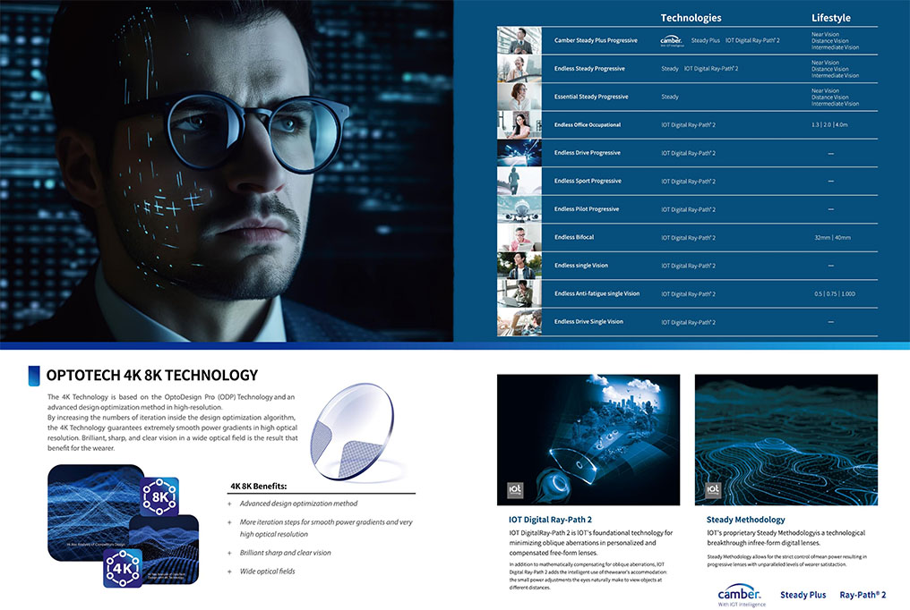 RX LENS-HONGCHEN 2025.06_11