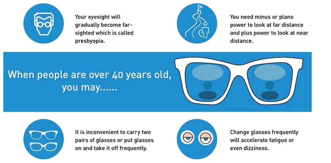 What Are the Benefits of Progressive Lenses