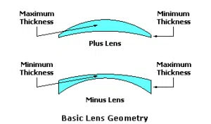 mục lục