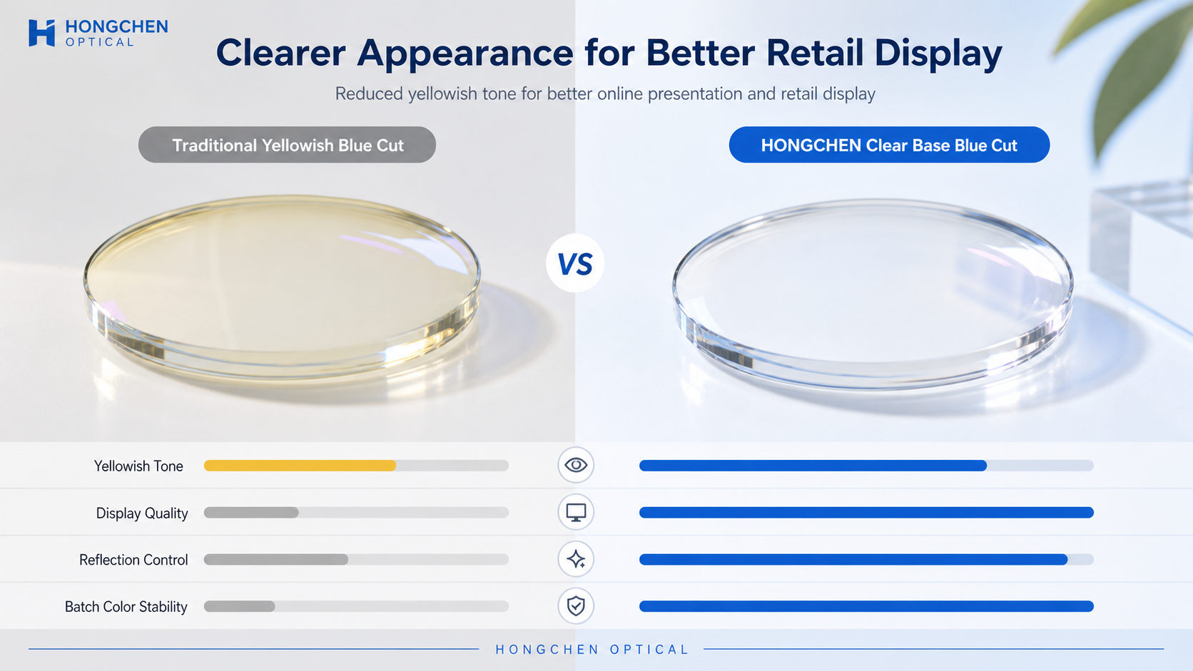 1.56 Clear Base Blue Cut Lens03
