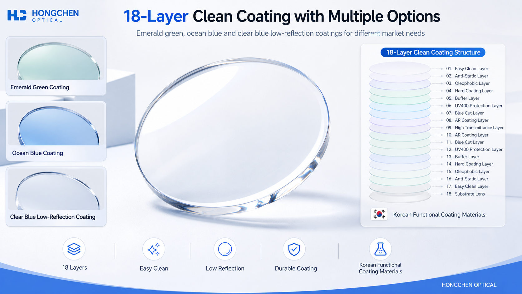 1.56 Clear Base Blue Cut Lens04