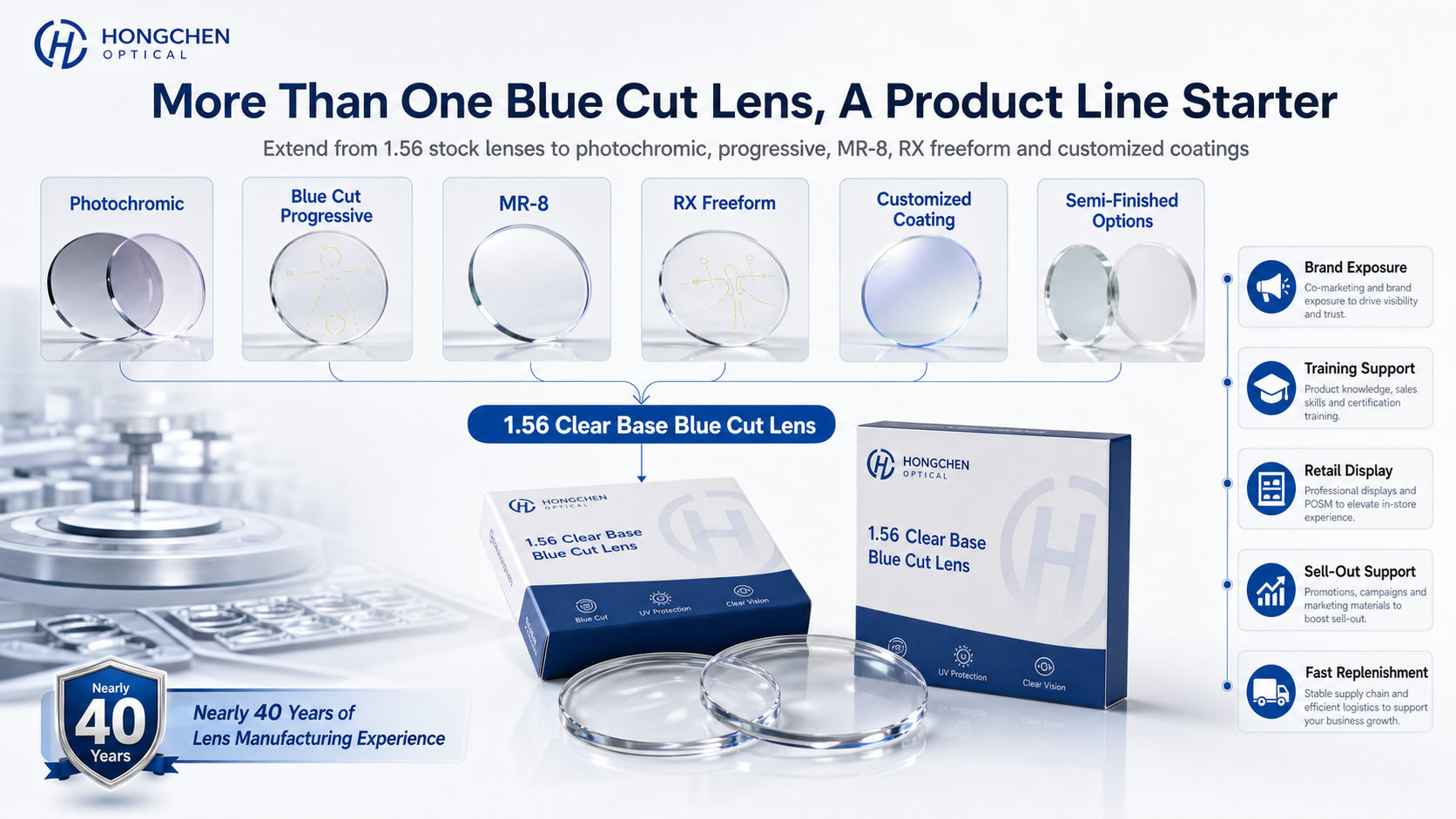 1.56 Clear Base Blue Cut Lens06
